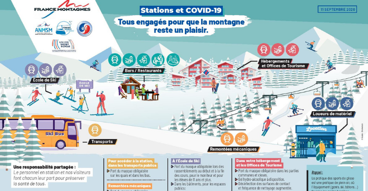 infographie_fr_montagnes